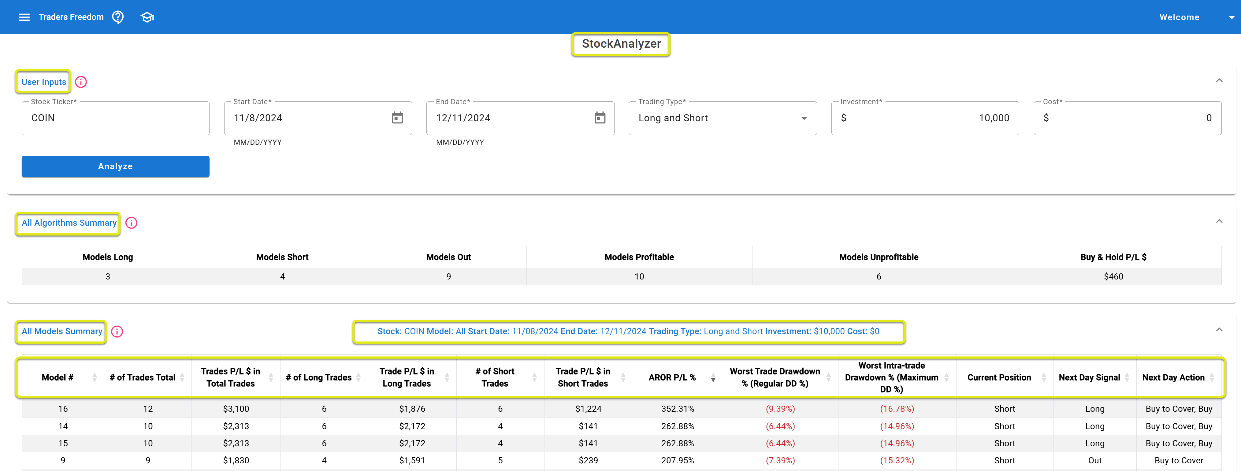 The StockAnalyzer's All Algorithm & All Models Summary table results - 1 Button - 2 minutes